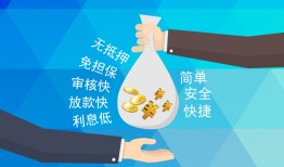 深圳29短借公证-深圳29个人贷款-深圳29民间短借